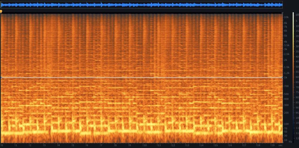 Spectrogram for the audio produce by Riffusion from the prompt: 80s synth playing an arpeggio.
