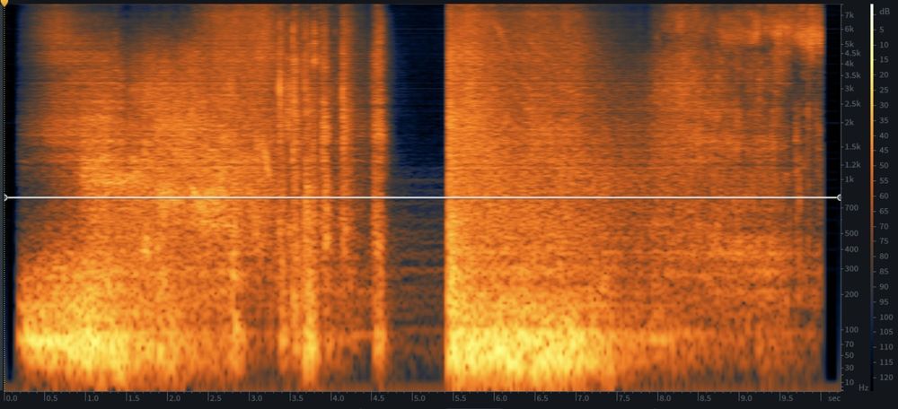 Spectrogram for the audio produce by Tango for the promp []